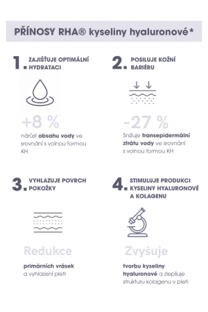 Teoxane RHA GLOW Set – pro zářivou pleť