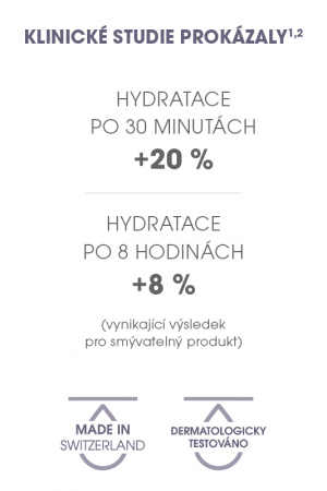 Teoxane - RHA® Hydra Mask 50 ml