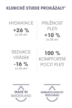  TEOXANE - Advanced filler pro normální pokožku 50 ml