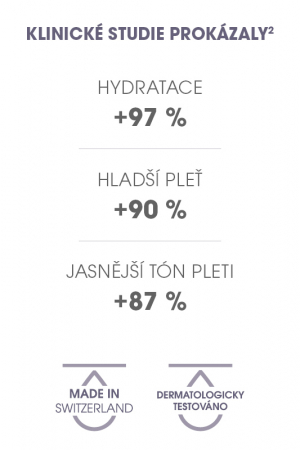 TEOXANE - Perfect Skin Refiner 50 ml